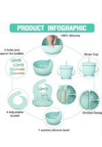 Silicone Baby Feeding Set, Complete 8-Piece Baby Led Weaning Set | Baby Feeding Product,Suction Plate, Bowl,Cup, 2 Spoon, 2 Fork and Bib for Baby (Mint Blue) - Image 2