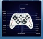 Premium KTRS Enterprise Intelligent RC Robot Dog – AI Programmable Smart Pet with LED Eyes, Interactive Dancing, Educational Modes - Image 4