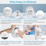 Richtots Premium Hands-Free Wearable Breast Pump – Cordless Electric Milk Extractor with Smart LED Display & Adjustable Suction - Image 3