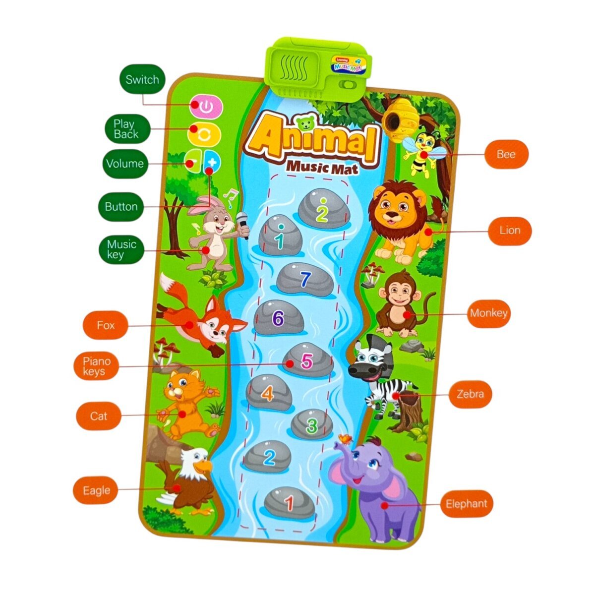 Richtots Premium Musical Piano Play Mat for Toddlers – Interactive Learning & Fun Activity Mat - Image 1