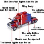 Richtots Premium Die cast transformers - Image 6